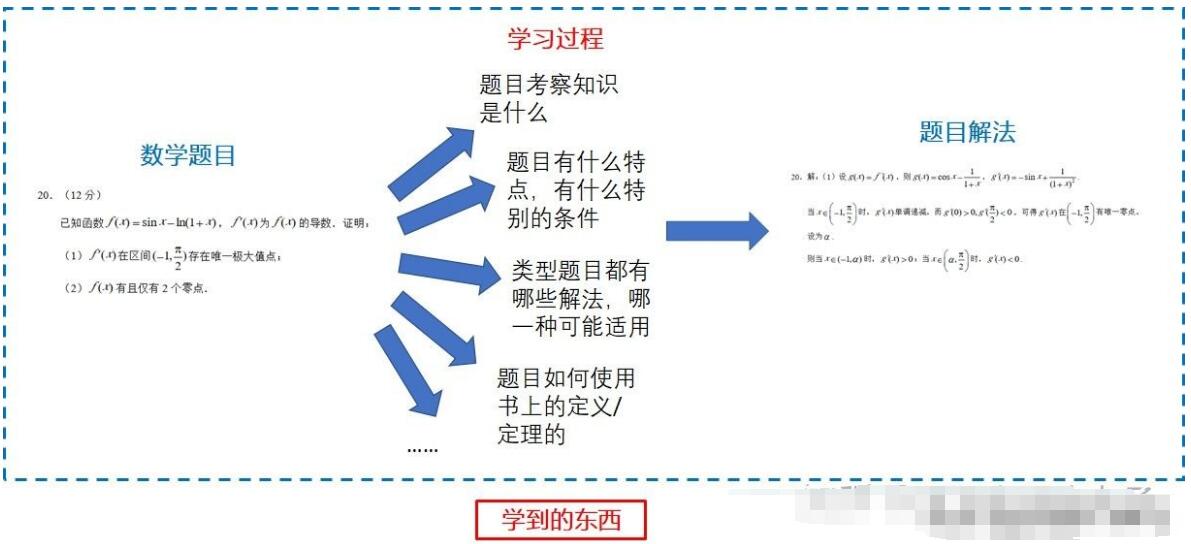 5fc0a46c7caf7.jpg QQ截图20201127145930.jpg